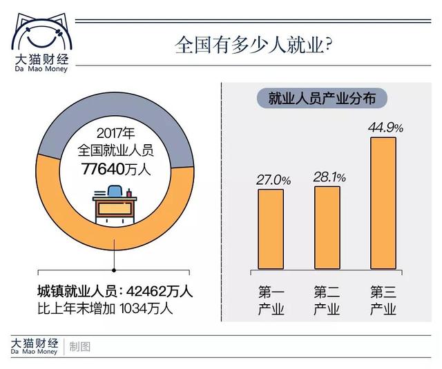 老无所依?60、70、80后看过来，养老金有大消息!