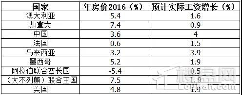 扬州小伙们:丈母娘逼你买房了吗?