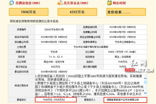 宁乡市五宗土地集中出让 成交总额1.07亿