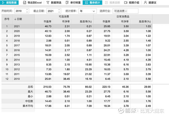 白光下才拍得出這金質(zhì)