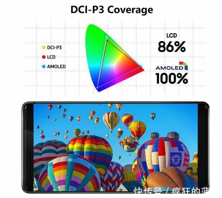 真相了!这几种不同屏幕的手机,哪种对眼睛伤害