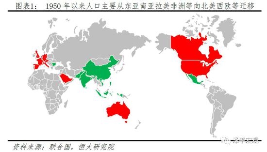 中国历年城镇人口_图2-1 历年城镇人口比重-中国生活用纸和卫生用品信息网