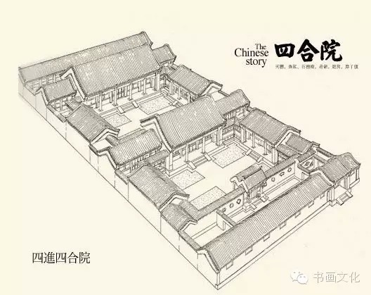 北京四合院-i悦读图片