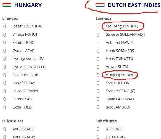 历史上第一支代表亚洲参加世界杯的是哪个国家