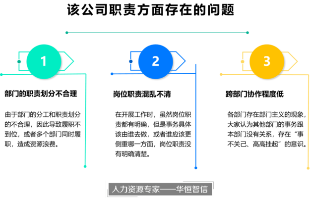 北京幕墻工程有限公司有哪些（北京幕墻工程有限公司） 裝飾幕墻設(shè)計 第1張