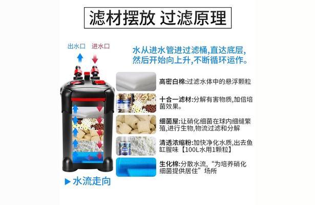 中國國際寵物水族展覽會(huì)2023年舉辦（中國寵物展會(huì)時(shí)間） 水族展會(huì)