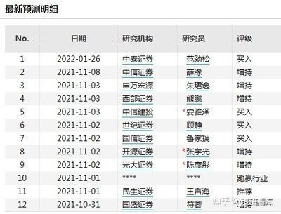 防城港水族批發(fā)市場在哪里啊多少錢一噸（防城港水族批發(fā)市場在哪里啊多少錢一噸水）