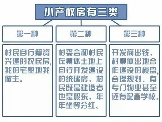 北京别墅加建拆除新规定最新(北京别墅加建审批流程) 钢结构桁架施工 第3张 北京别墅加建拆除新规定最新(北京别墅加建审批流程) 钢结构桁架施工 第3张