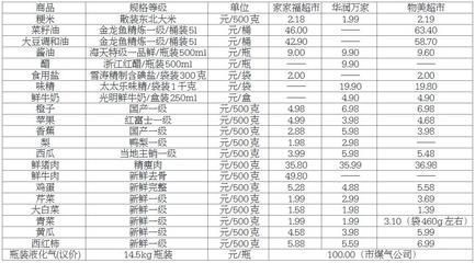 紫金县城斗鱼水族馆（紫金县城斗鱼水族馆地址）