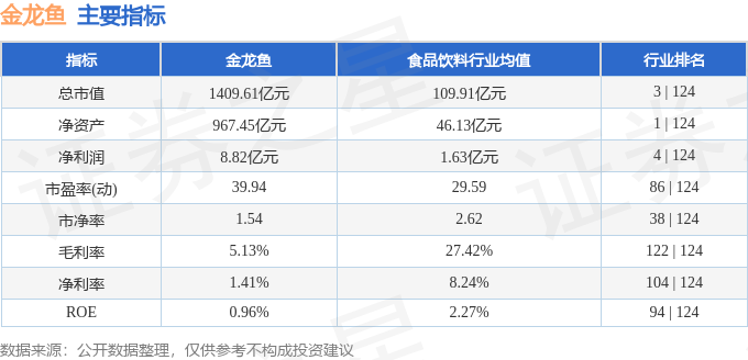 金龙鱼图片大全（金龙鱼图片大全大图）