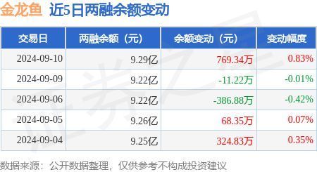 家里面魚缸擺放位置圖片