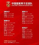 国足迎来“生死战” 若输印尼将提前小组出局