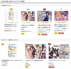 这才是成年人该看的！日本讲解糖尿病危害的同人志登顶销售榜