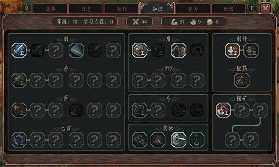 《困兽之国Drova Forsaken Kin》加点说明-游民星空 GamerSky.com