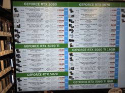 显卡都去哪了！RTX5090直接卖断货：生产线都要停了