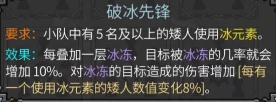 《矮人军团自走棋》编队解锁大全 全编队解锁条件及效果一览-游民星空 GamerSky.com