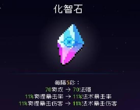 《我即军团:替身幸存者》接力试炼通关思路及阵容推荐-游民星空 GamerSky.com