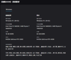 《地铁2039》配置要求惊人 推荐4090显卡64GB内存