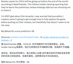 《GTA6》月底开启媒体评测 M站能到98分吗？