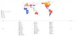 塔瑞斯世界国际服31国登顶 腾讯新MMO全球火爆
