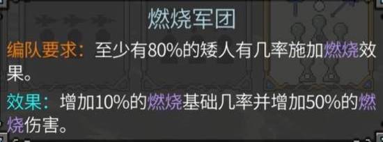 《矮人军团自走棋》编队解锁大全 全编队解锁条件及效果一览-游民星空 GamerSky.com