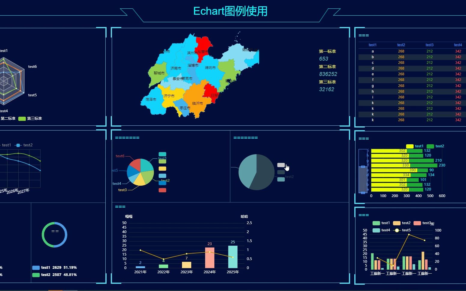 大数据分析平台：开启商业决策的智慧之门