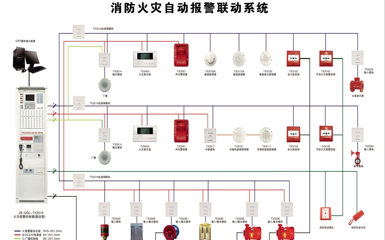 视频管理平台：构建数字化时代的视觉宝库