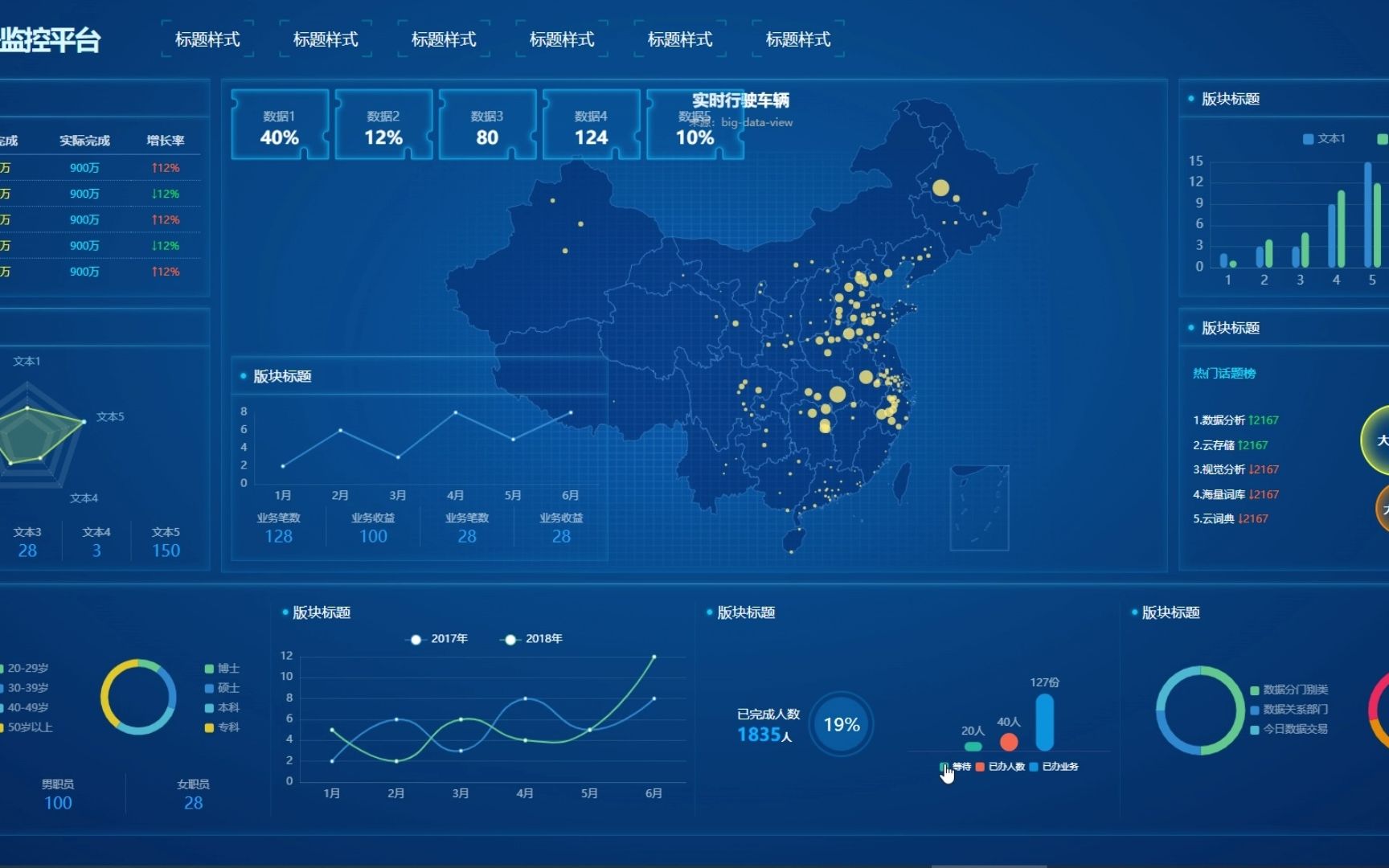 智能化系统集成：构建未来科技大厦