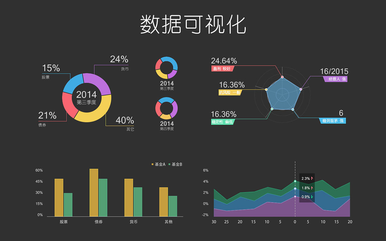 编程基础教程：让代码成为你的超级武器
