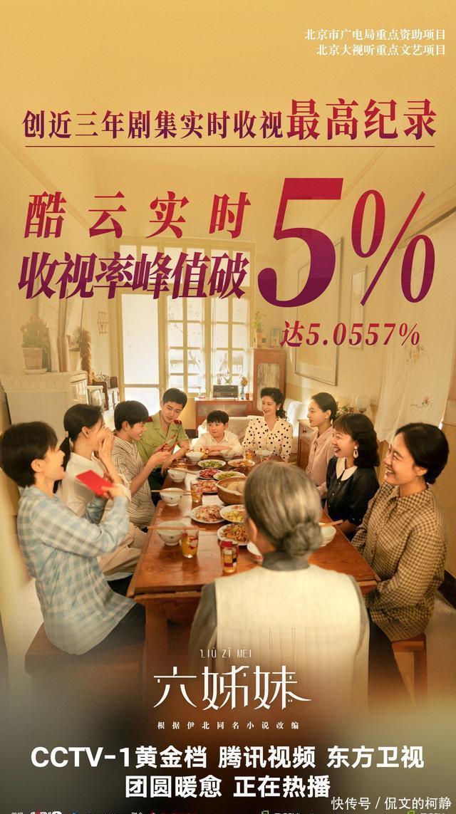 2025年热度最高10部国剧排名：北上第7 . 国色芳华第2. 第1名没争议 - 360娱乐，你开心就好