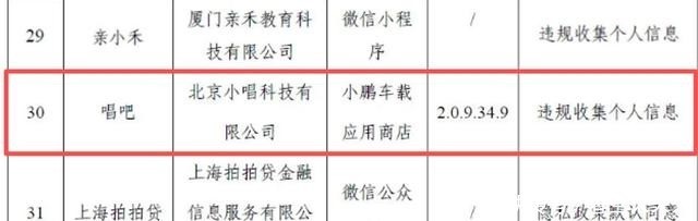 账号信息,还偷偷扒用户的面部特征、连银行消费流水这些隐私都没放过。更恶心的是网友扒出来的吸血操作,这