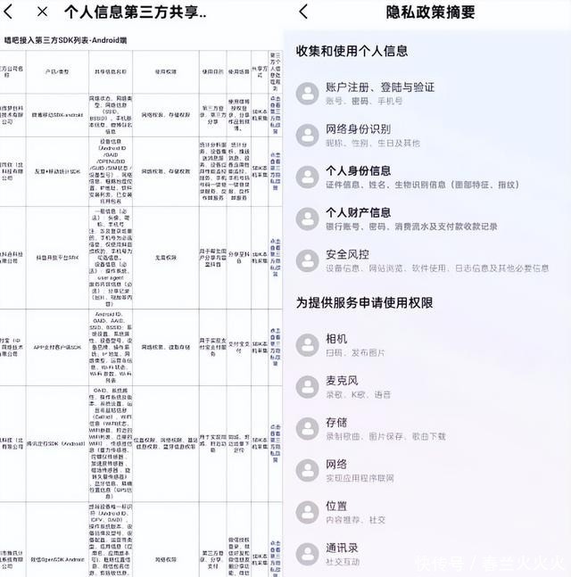 账号信息,还偷偷扒用户的面部特征、连银行消费流水这些隐私都没放过。更恶心的是网友扒出来的吸血操作,这