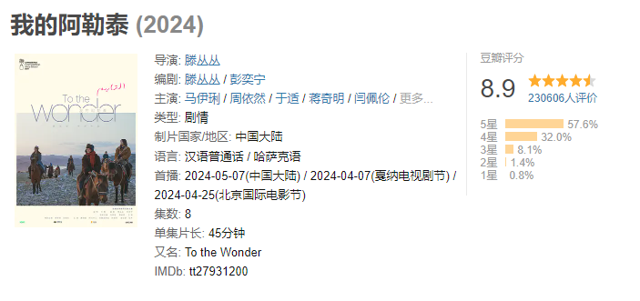 2024上半年电视剧评分榜! 《城中之城》未上榜,《庆余年》垫底! - 360娱乐,你开心就好