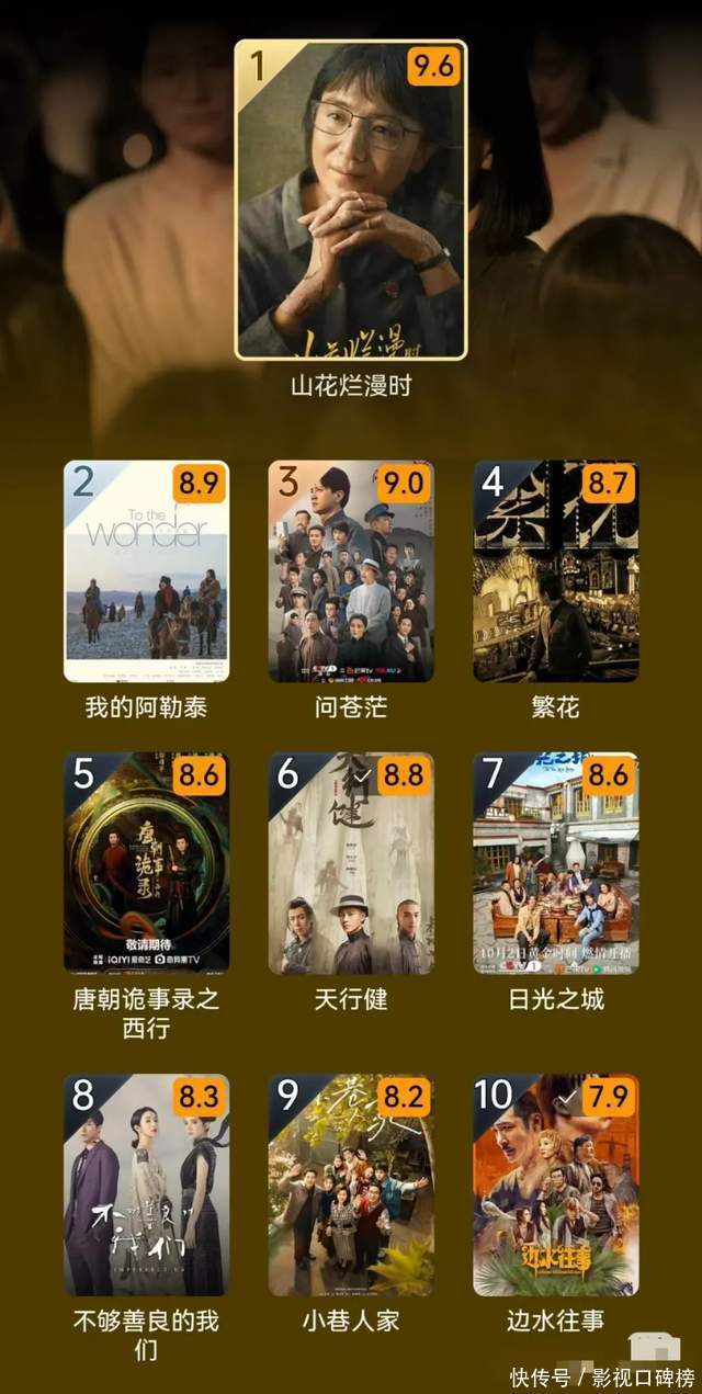 2024影视剧观众吃上细糠了?豆瓣口碑高分剧,能N刷的却很少 - 360娱乐,你开心就好