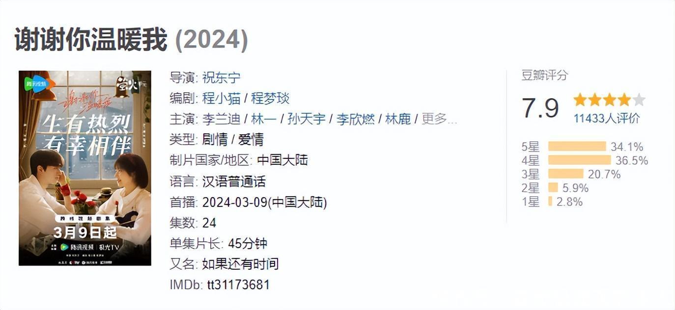 2024上半年电视剧评分榜! 《城中之城》未上榜,《庆余年》垫底! - 360娱乐,你开心就好