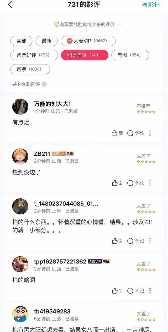 731后劲不足？电影里有几点很令人意外和后怕！ - 360娱乐