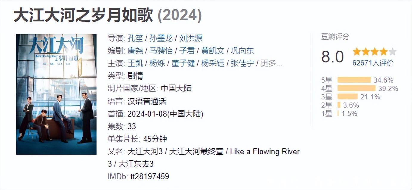 2024上半年电视剧评分榜! 《城中之城》未上榜,《庆余年》垫底! - 360娱乐,你开心就好