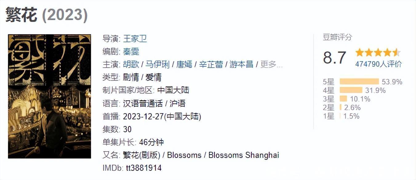 2024上半年电视剧评分榜! 《城中之城》未上榜,《庆余年》垫底! - 360娱乐,你开心就好