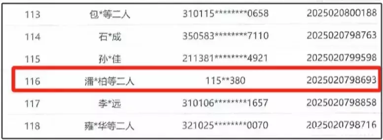 作一家人。在早前摇号的一份认购单据上，潘某柏等二人就出现在名单上。