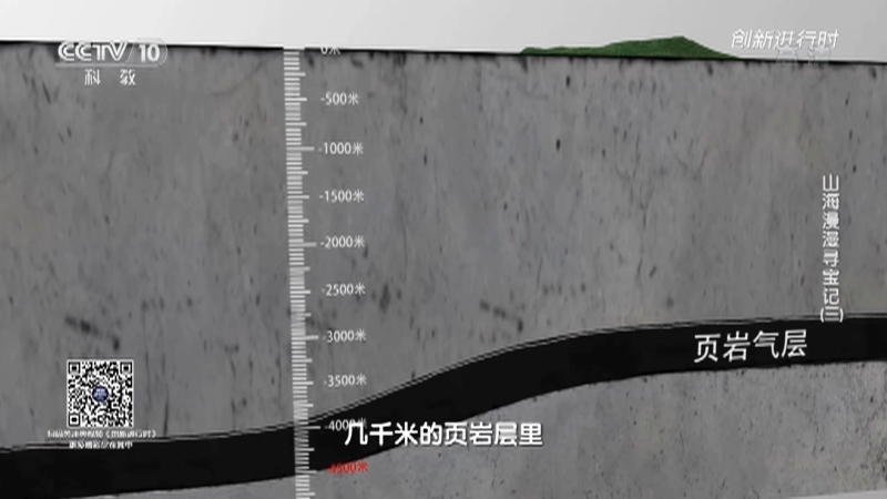 《创新进行时》 20210707 山海漫漫寻宝记（三）