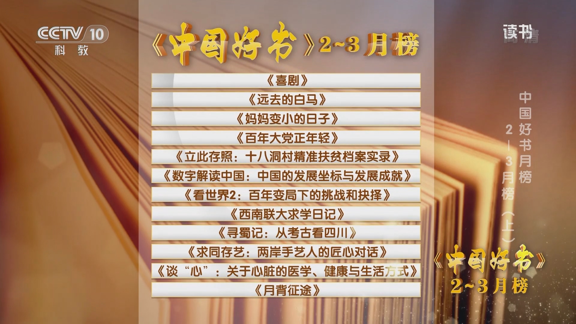 《读书》 20211004 《喜剧》/《远去的白马》/《妈妈变小的日子》/《百年大党正年轻》/《立此存照：十八洞村精准扶贫档案实录》/《数字解读中国：中国的发展坐标与发展成就》/《看世界2：百年变局下