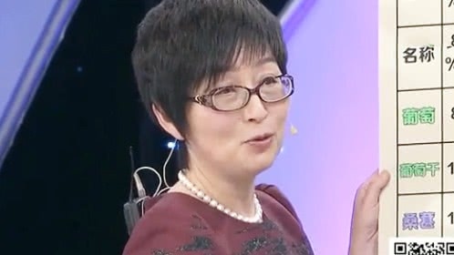 X诊所. 吃对干货打造营养生活