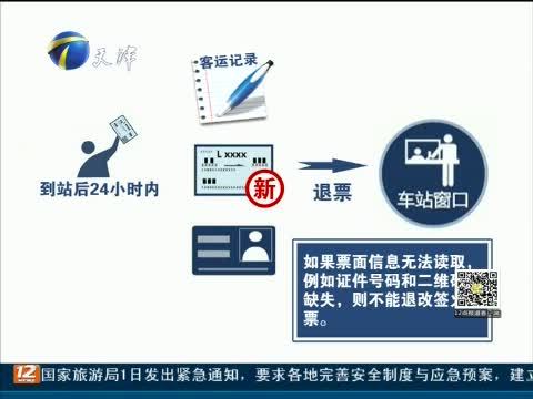 12点报道 《12点报道》 20150102