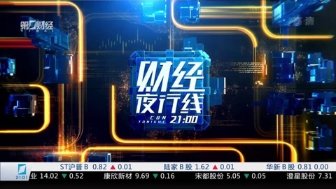 财经夜行线 财经夜行线20170412
