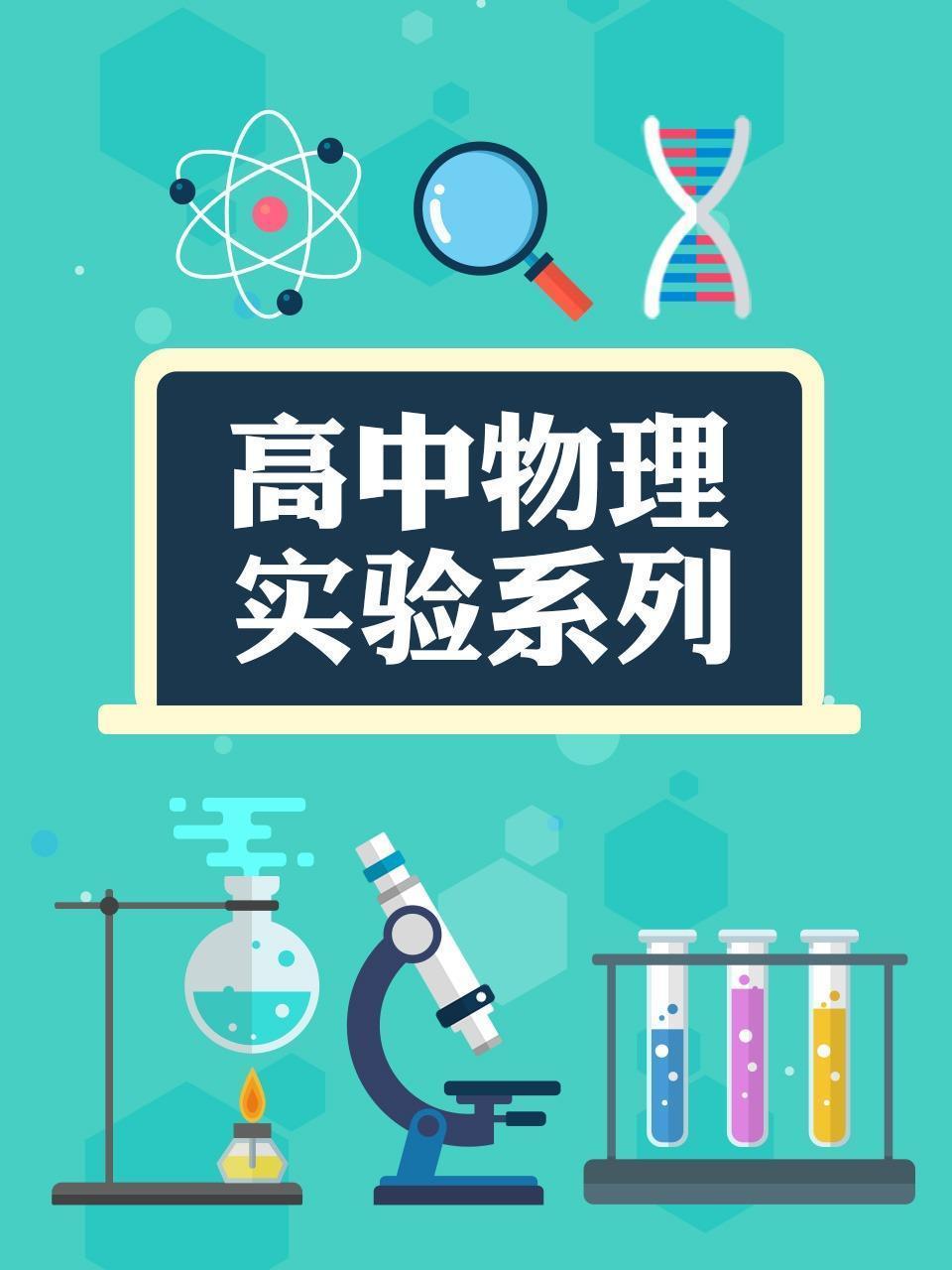 高中物理实验系列
