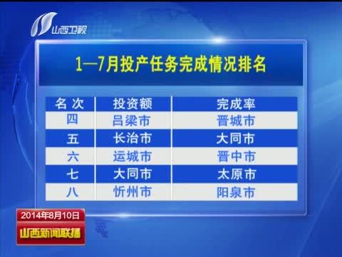 山西新闻联播 《山西新闻联播》 20140810