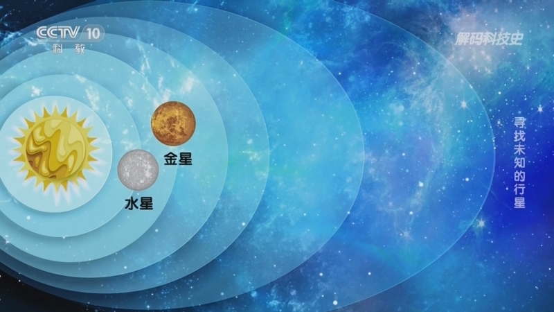 解码科技史 《解码科技史》 20230701 探秘宇宙——寻找未知的行星