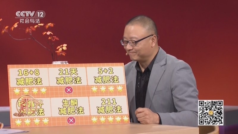 夕阳红 《夕阳红》 20250706 慢病有新招——哪种减肥方法最靠谱？