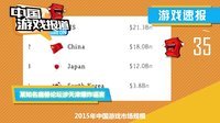 中国游戏报道 2015 土豆映像季变身ACG文化祭 澳洲VR体验店秒杀真人CS 55