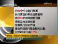 新闻30分 新闻30分 2009-06-24